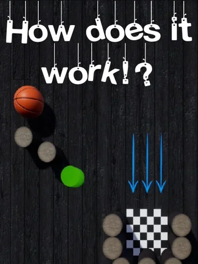 How does it work!?