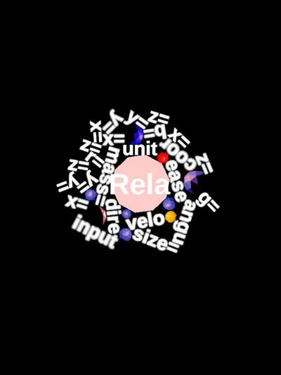 Rela cover