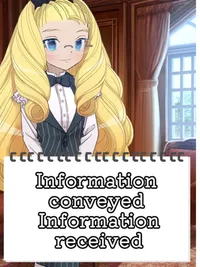 Information Conveyed Information Received cover