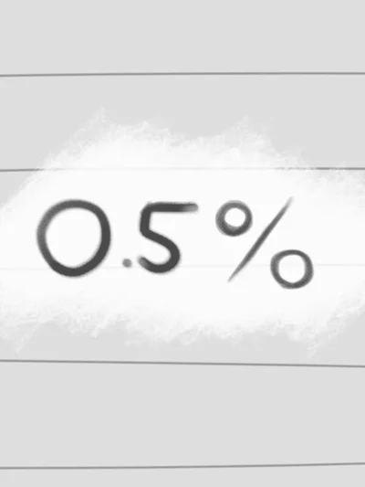 0.5% cover
